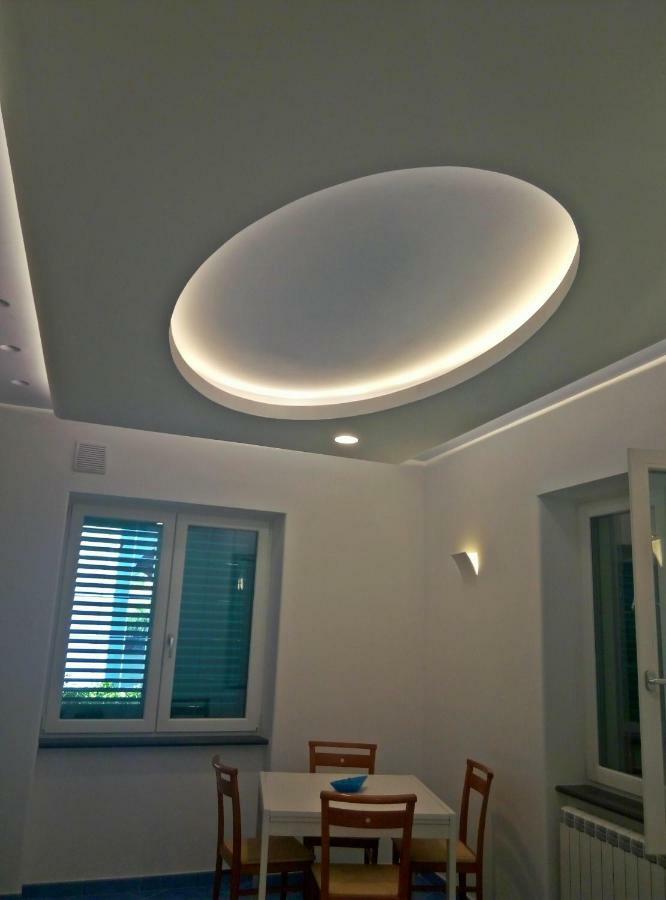 Brezza Di Mare Apartment *
